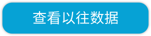 丰田环境挑战2050