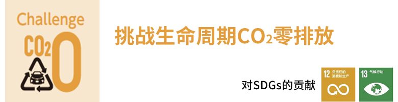 丰田环境挑战2050