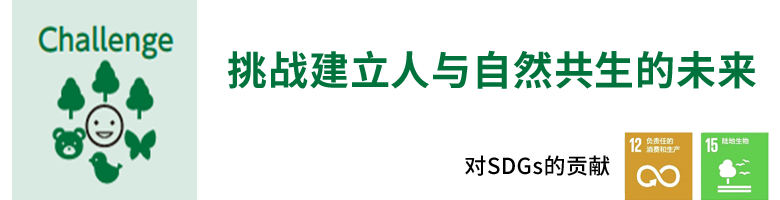 丰田环境挑战2050