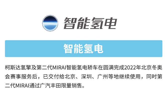 丰田环境挑战2050