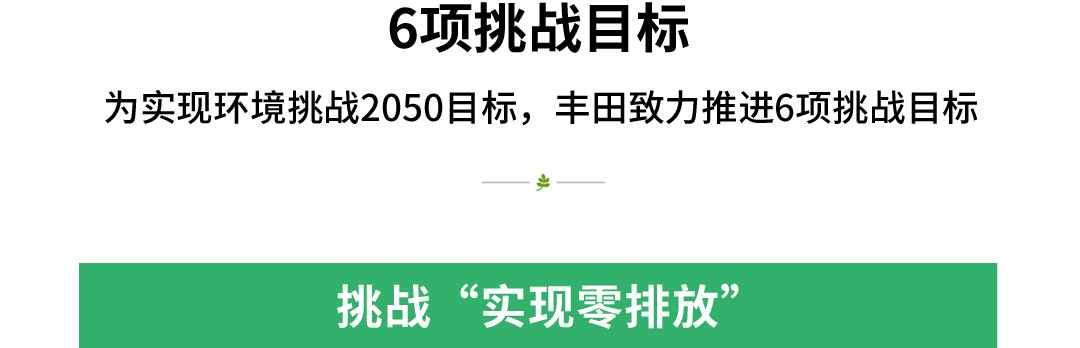 丰田环境挑战2050